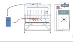 SAFEMATE ECO+ Class II microbiological safety cabinet