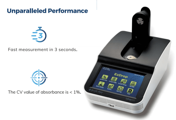 EzDrop 1000 Micro-Volume Spectrophotometer