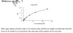 MIF elisa kit :: Human Macrophage Migration Inhibitory Factor (MIF) ELISA Kit 96-Strip Wells