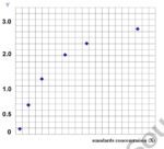 FTO elisa kit :: Human FTO ELISA Kit 96 strips-wells