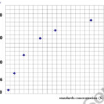 FTO elisa kit :: Human FTO ELISA Kit 96 strips-wells