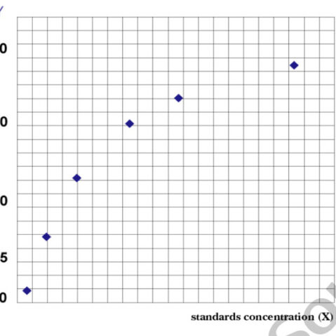 FTO elisa kit :: Human FTO ELISA Kit 96 strips-wells