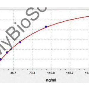 MPV IgG (Monkeypox Virus IgG), ELISA Kit 96-Strip-Wells