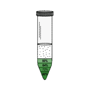 Percoll™-100mL | liquid, ph 8.5-9.5 | CAS Number: 65455-52-9