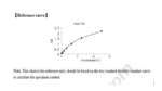 TSH elisa kit :: Human Thyroid Stimulating Hormone (TSH) ELISA Kit :96-Strip-Wells/ For Research Use Only